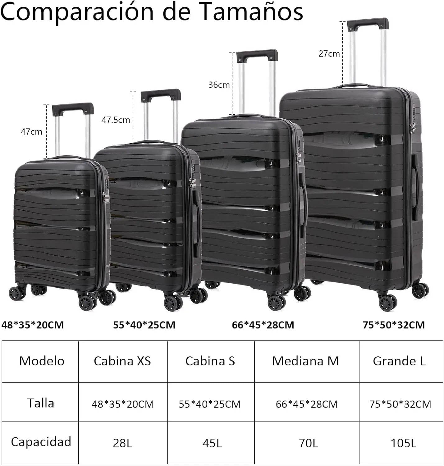 Travel suitcases. Various sizes and colors. Cabin suitcase and large travel suitcase 23 kg. Travel suitcase set, medium suitcase, small children's cabin suitcases or carry-on luggage. 4-wheel rigid airplane suitcase set pack. Artree.
